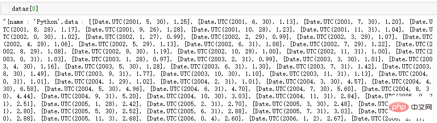 Python實戰系列 | 正規擷取資料並繪圖