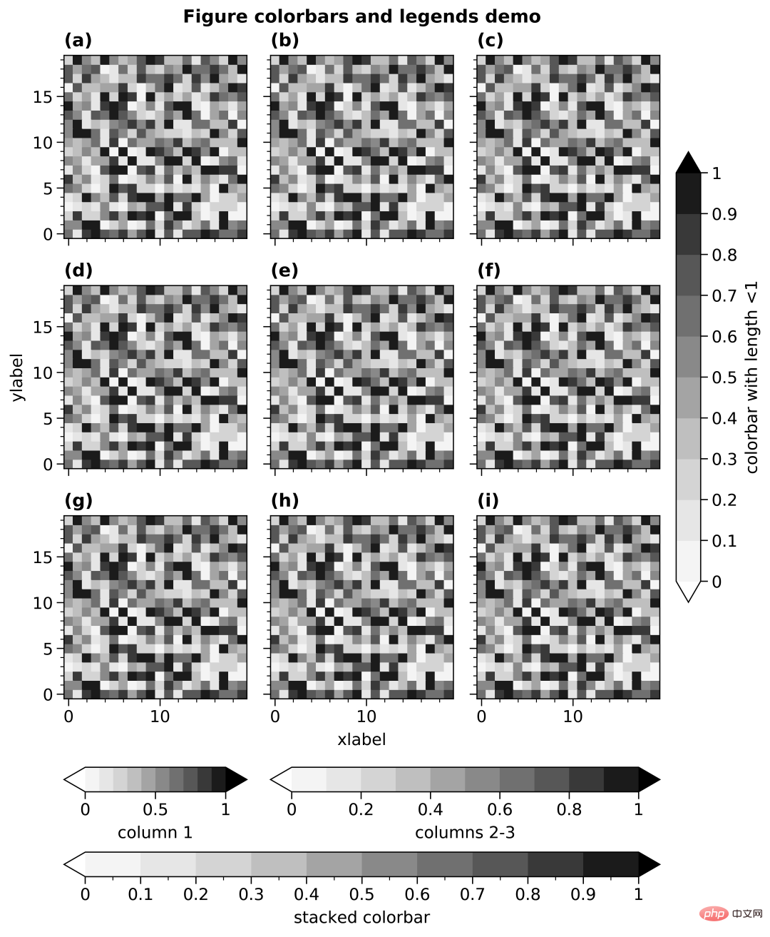 Still annoyed by Matplotlib’s cumbersome layer settings! ? Come and take a look at this Python drawing toolkit