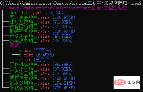 推荐收藏 | 1个Python库，4个超赞功能！