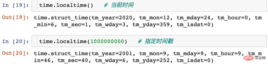 一学就会的 Python 时间转化总结（超全）