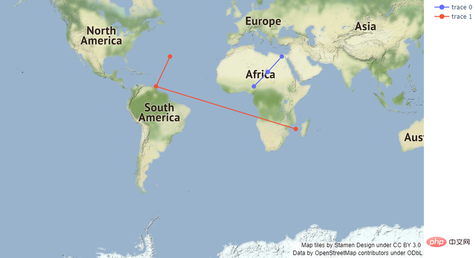 Tips | 6 commonly used map drawing methods