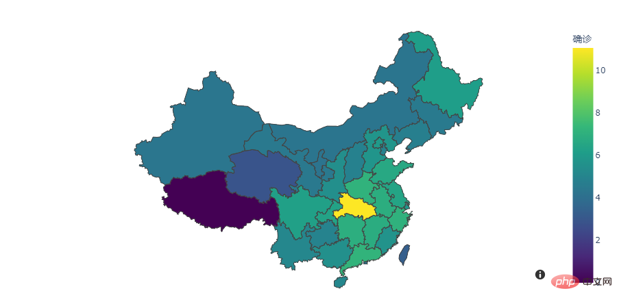 Tips | 6 commonly used map drawing methods