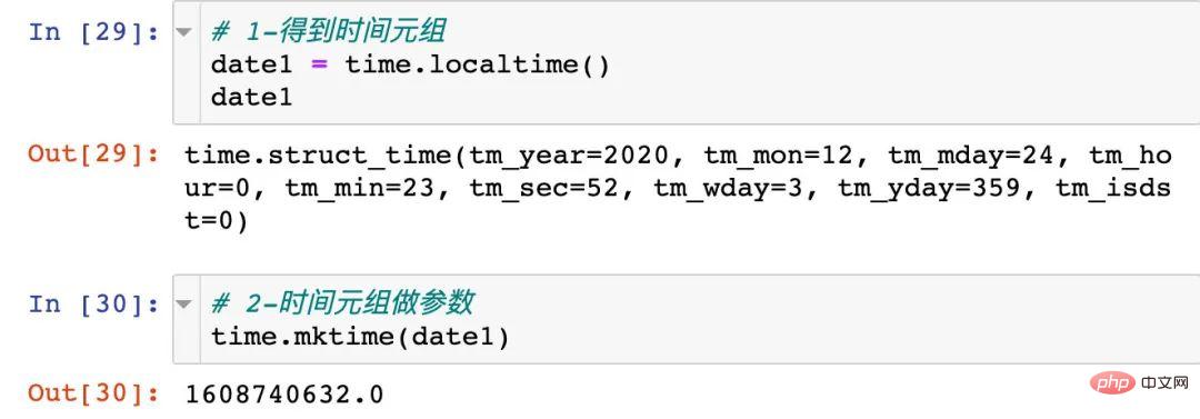 A summary of Python time conversion that you can learn in one go (super complete)