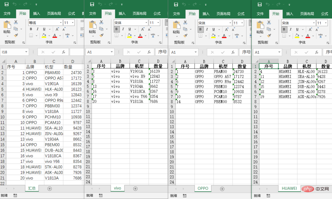 Tips | Write a table splitting and merging gadget yourself with 80 lines of code