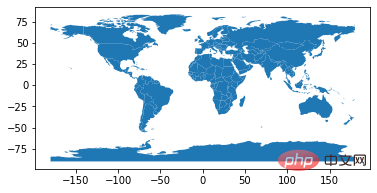 Tips | 6 commonly used map drawing methods