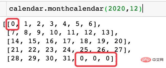 一学就会的 Python 时间转化总结（超全）