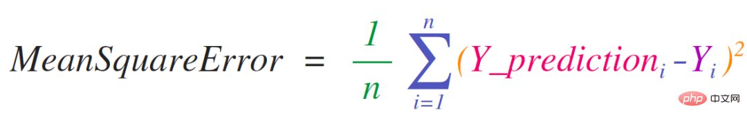 팁 | 이것은 아마도 내가 본 최고의 NumPy 그래픽 튜토리얼일 것입니다!