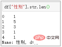 详解16个Pandas函数，让你的 “数据清洗” 能力提高100倍！