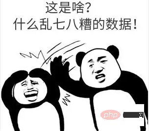 詳解16個Pandas函數，讓你的 「資料清洗」 能力提高100倍！