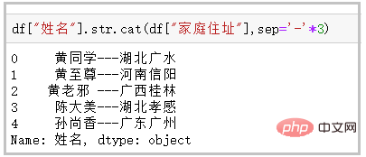 Detailed explanation of 16 Pandas functions to improve your 