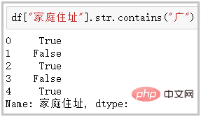 详解16个Pandas函数，让你的 “数据清洗” 能力提高100倍！