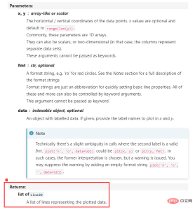 Python-matplotlib | Draw dual y-axis graphics (legend settings)