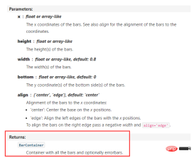 Python-matplotlib | Draw dual y-axis graphics (legend settings)