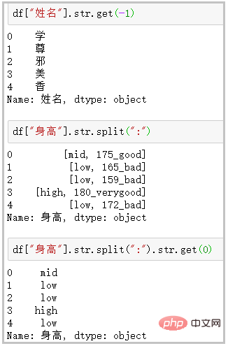 詳解16個Pandas函數，讓你的 「資料清洗」 能力提高100倍！