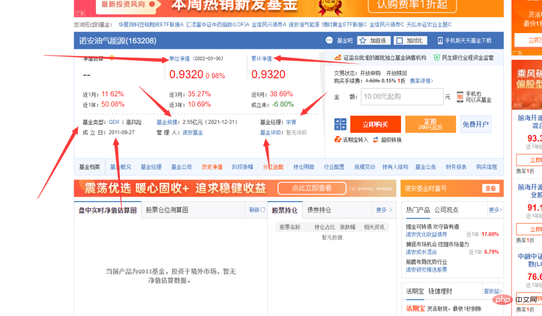 手把手教你使用Python网络爬虫获取基金信息