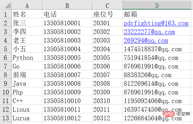 Py automatisiertes Büro – Ersetzung von Word-Dokumenten, Lesen von Excel-Tabellen, Generierung von PDF-Dateien und praktische Beispiele für den automatischen E-Mail-Versand per E-Mail