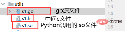 【進階篇】Python+Go－帶大家一起另尋途徑提升運算效能