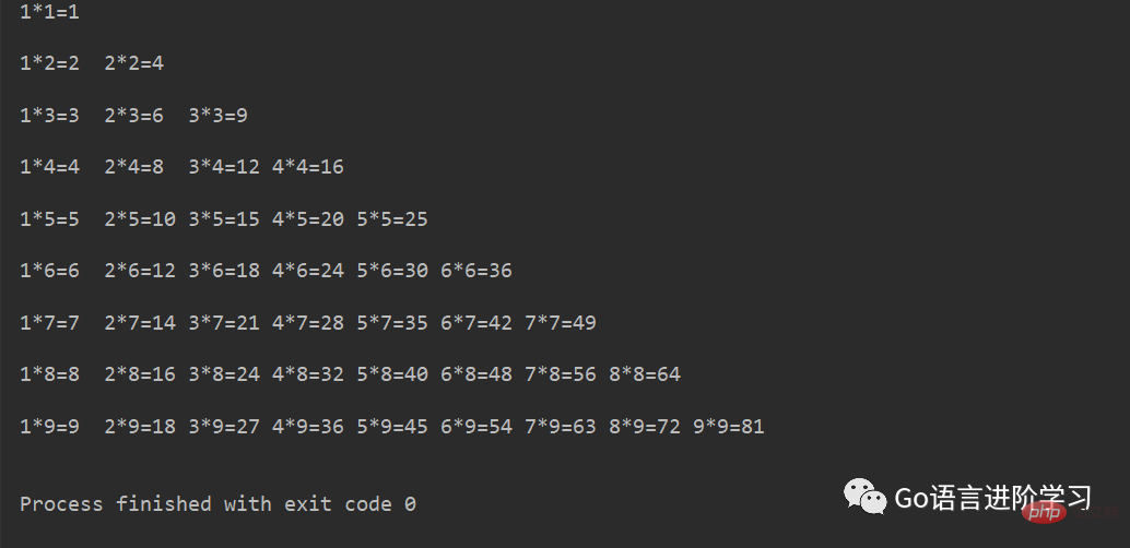 Python の基本的なループ ステートメント