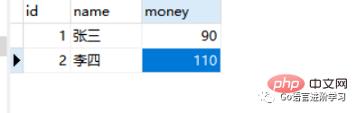 Go 언어 운용 MySQL 언어 기본 지식