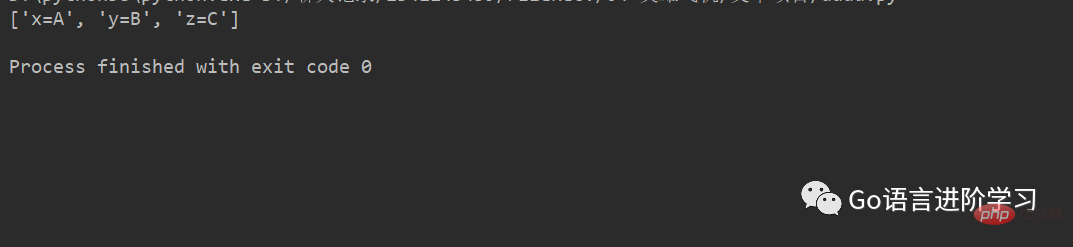 Python リスト生成の 3 つのメソッドの一覧