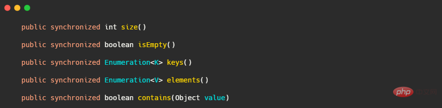 Avez-vous utilisé la bonne serrure ? Une brève discussion sur les questions de « verrouillage » Java