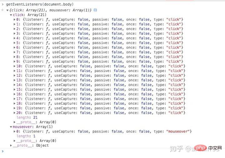 Kaedah penyahpepijatan konsol yang tidak diketahui Google Chrome!