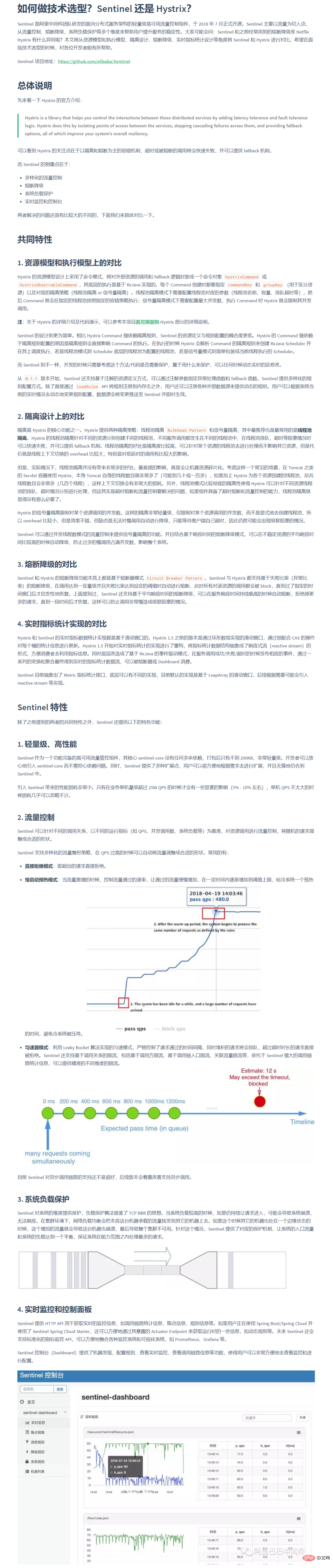 干货！推荐一个github上超过5万star的Java学习宝典