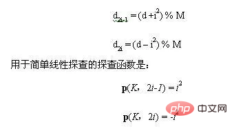 每天都用！你了解HASH是什麼東東嗎？