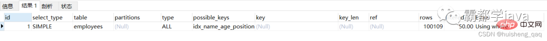 The most detailed MySQL execution plan and index optimization!