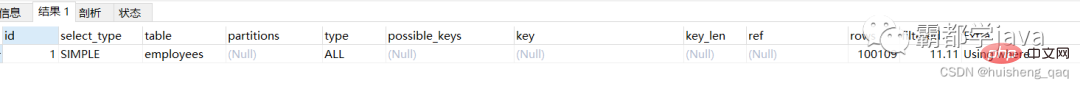 The most detailed MySQL execution plan and index optimization!