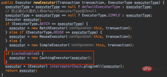 Why are both the first-level and second-level caches of Mybatis not recommended?