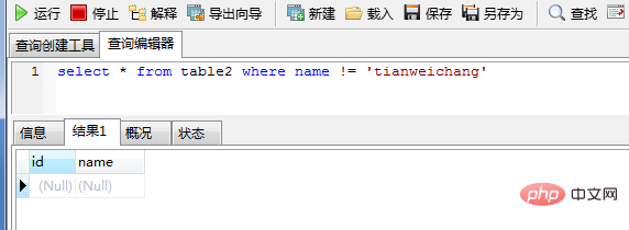 Temu bual Meituan: Apakah masalah yang anda hadapi menggunakan MySQL?