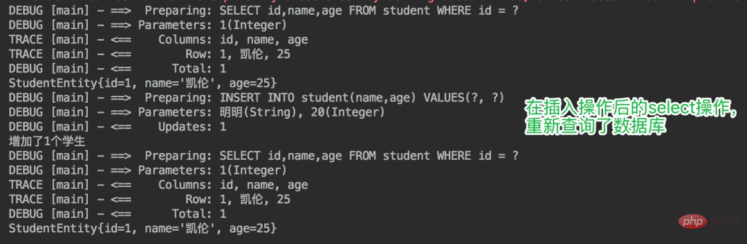 Warum wird die Verwendung des First-Level- und Second-Level-Cache von Mybatis nicht empfohlen?