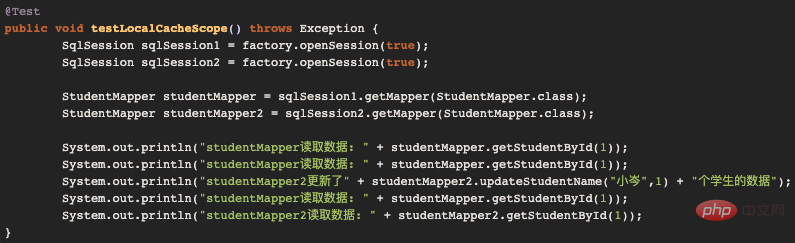 Warum wird die Verwendung des First-Level- und Second-Level-Cache von Mybatis nicht empfohlen?