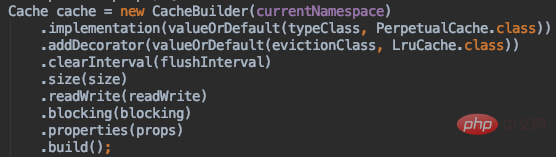 Warum wird die Verwendung des First-Level- und Second-Level-Cache von Mybatis nicht empfohlen?