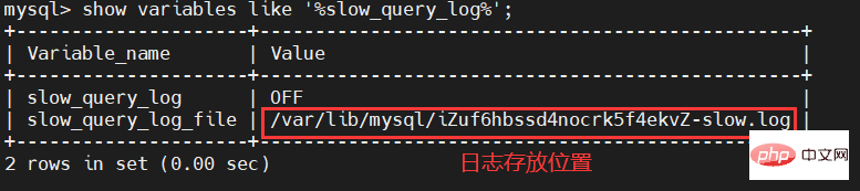 Meituan のインタビューでの質問: SQL が遅いと感じたことはありますか?どのように解決されましたか?