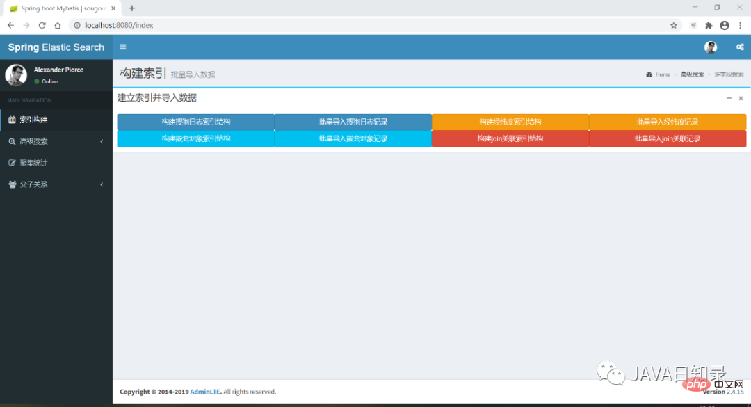 A 20,000-word long article reveals the advanced uses of SpringBoot’s integration of ElasticSearch!