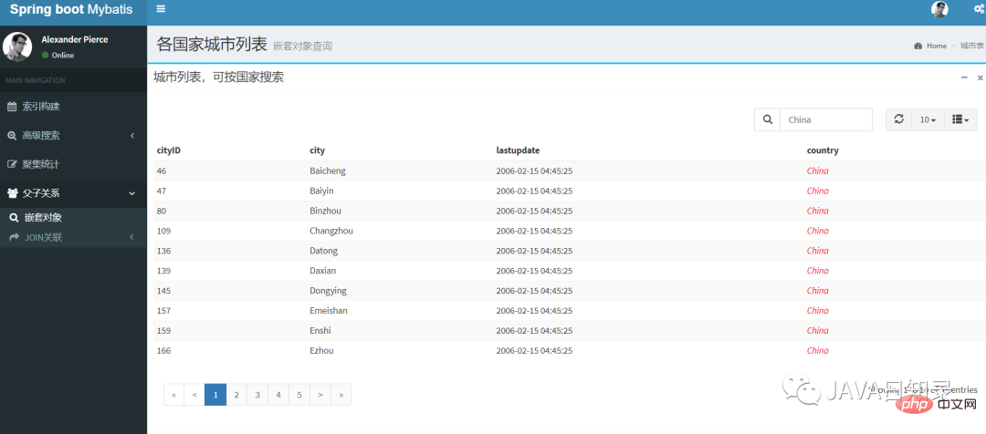 2萬字長文揭示SpringBoot整合ElasticSearch的高階妙用！