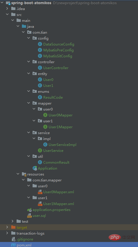 Spring Boot+MyBatis+Atomikos+MySQL (dengan kod sumber)