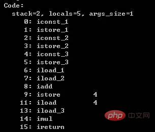 Penjelasan kes Ruang memori JVM (koleksi disyorkan)