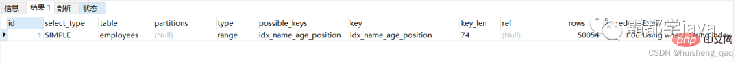 가장 상세한 MySQL 실행 계획과 인덱스 최적화!