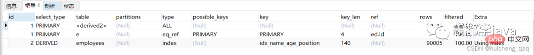 最も詳細な MySQL 実行計画とインデックスの最適化!