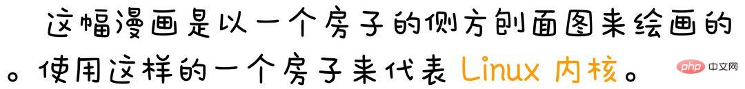 用漫画了解 Linux 内核到底长啥样！