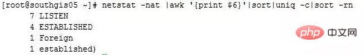 プログラマーなら必ず理解しておきたい超実践的な高度なLinuxコマンド！