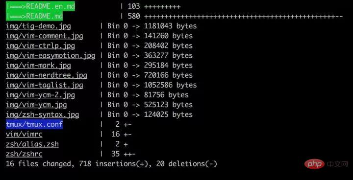 Alat Linux ini sangat mengagumkan! Yang mana satu telah anda gunakan?