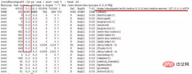 プログラマーなら必ず理解しておきたい超実践的な高度なLinuxコマンド！