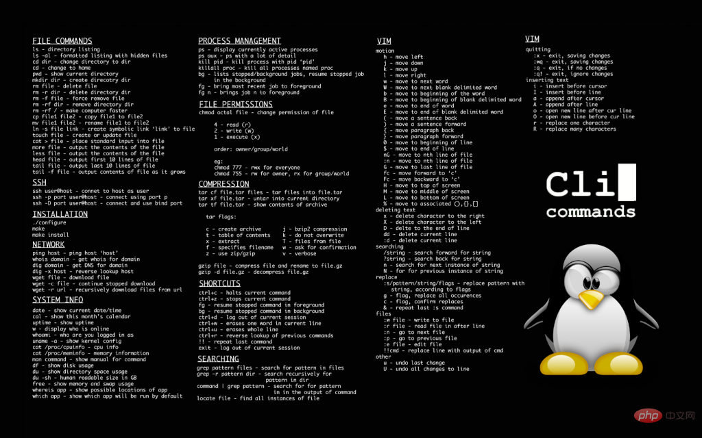 La collection la plus complète de commandes Linux, recommandée à collectionner ! ! !