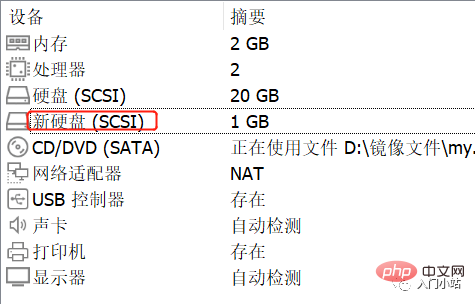 Linux disk partitioning and mounting