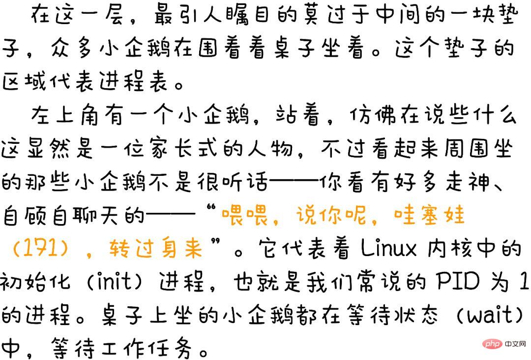 Linux 커널이 어떻게 생겼는지 이해하려면 만화를 사용하세요!