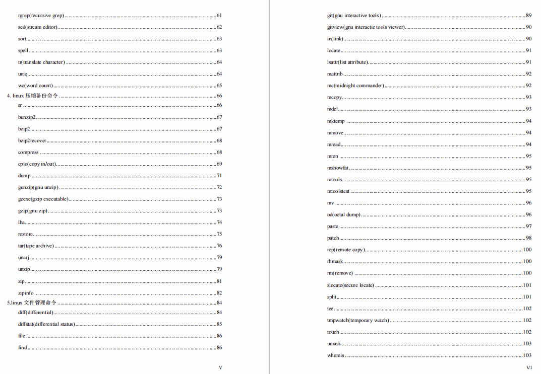 570个常用的Linux命令，1349页Linux命令速查手册（附PDF）